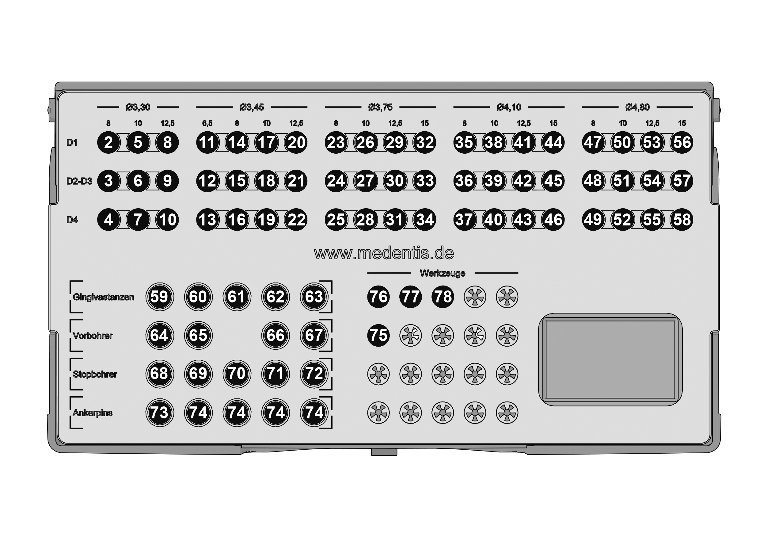 ICX-MAGELLAN CHIRURGIEBOX 3.0