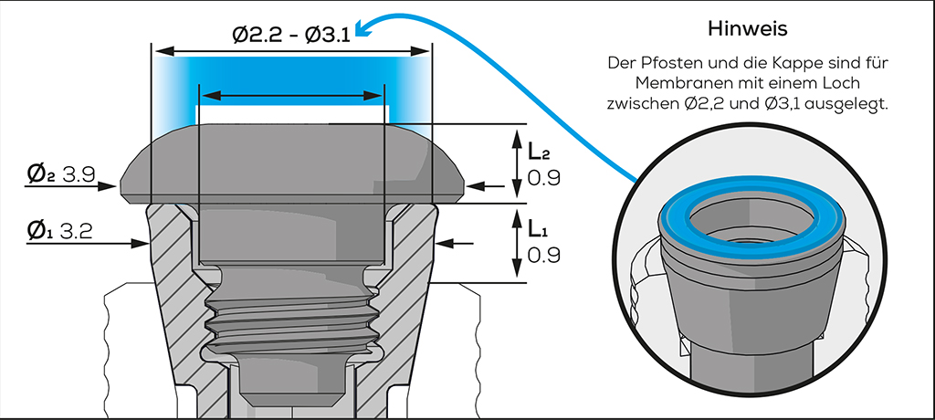 ICX-Membranschraube