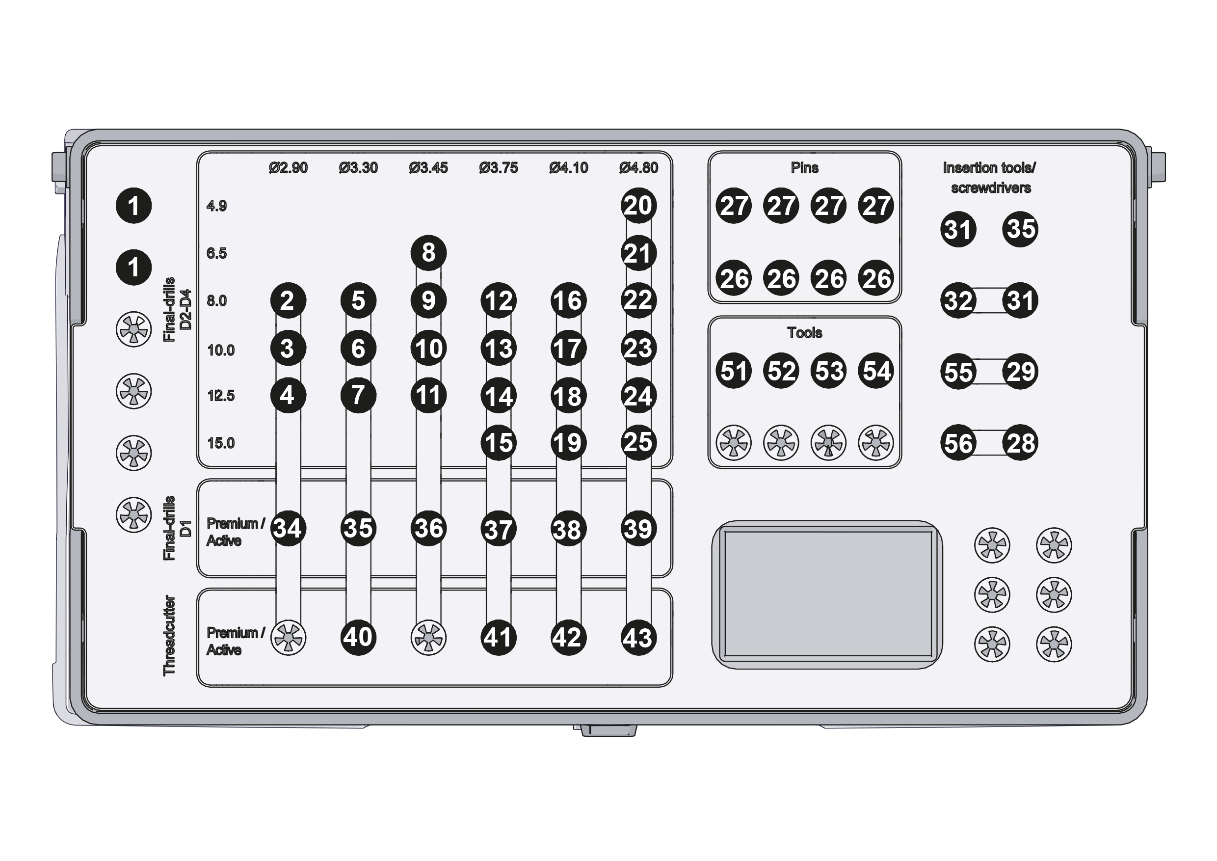 ICX–ALL-IN-ONE CHIRURGIEBOX 2.0