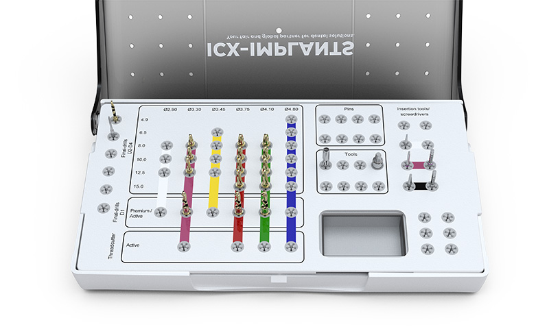 ICX-ALL-IN-ONE® STARTER BOX